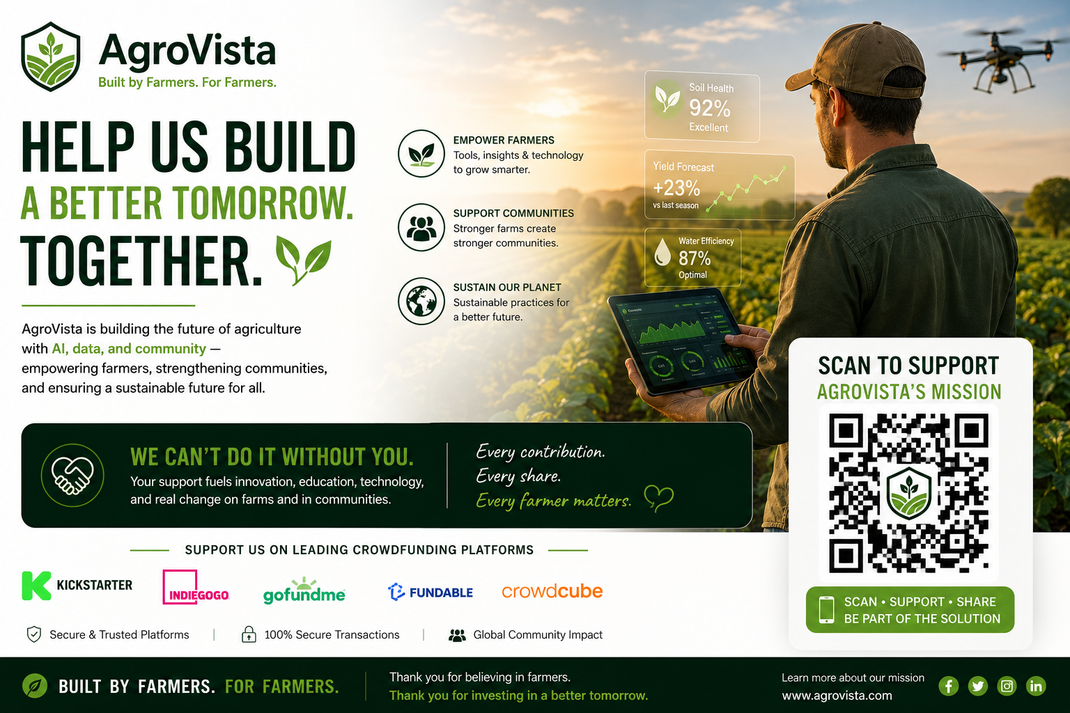 AgroVista investor opportunity
