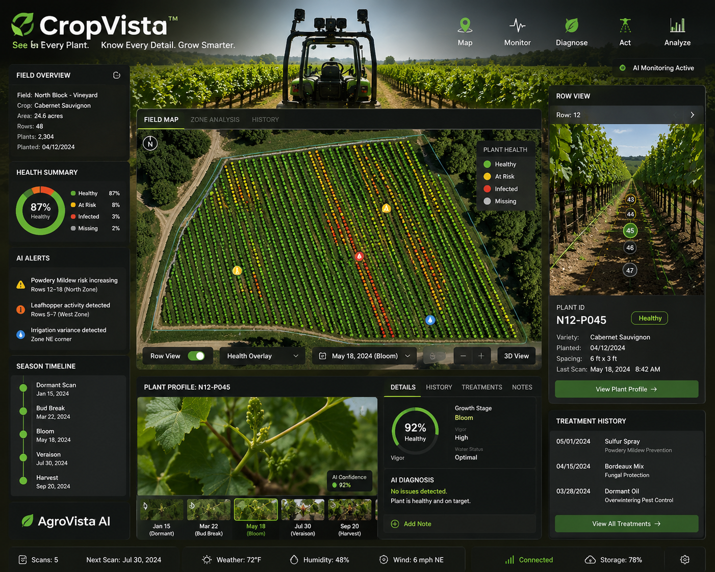 CropVista dashboard