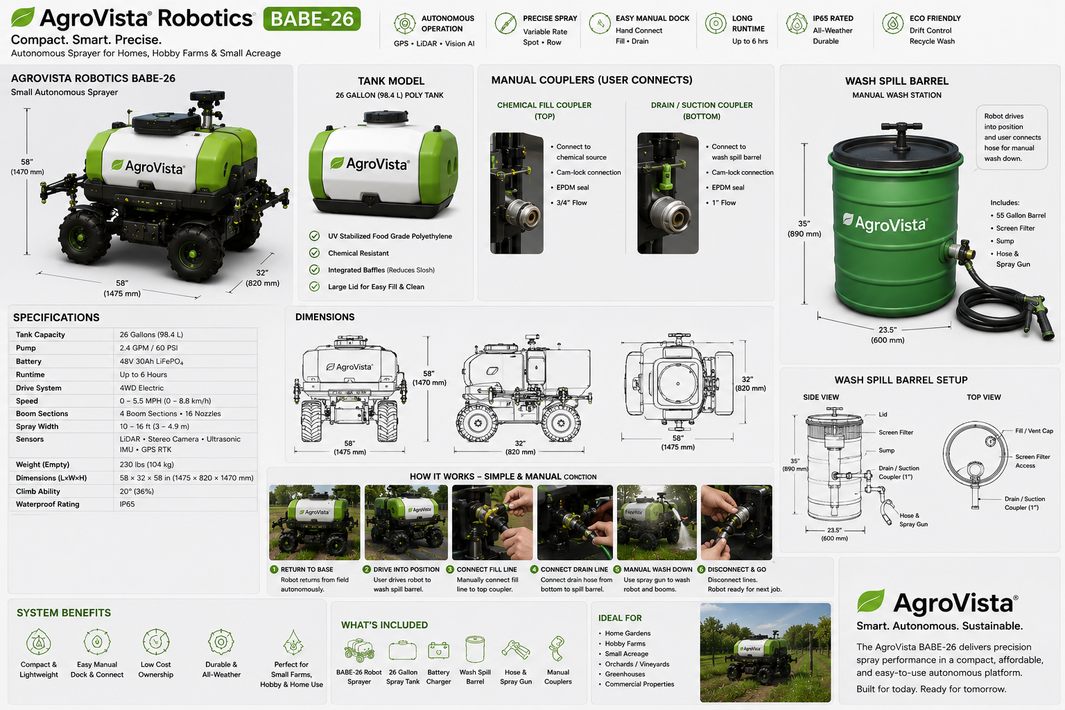 AgroVista Robotics BABE-26