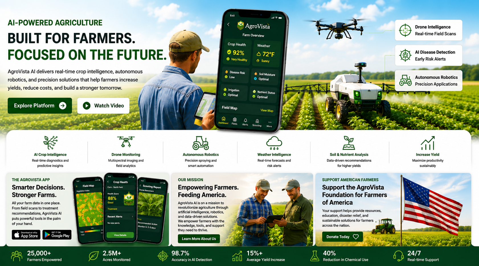 AgroVista homepage and app platform preview